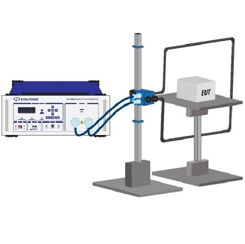 APF-5060 工頻磁場抗擾性測試 100A/m (IEC61000-4-8)
