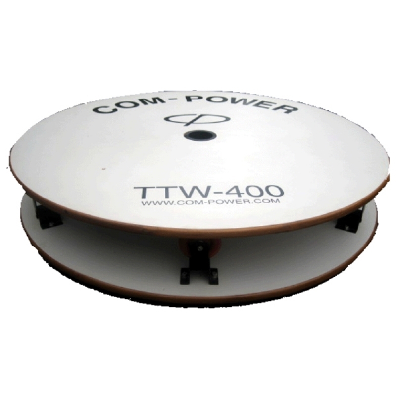 TTW-400/TTW-600 (1.2m/1.8m ) 自動轉盤