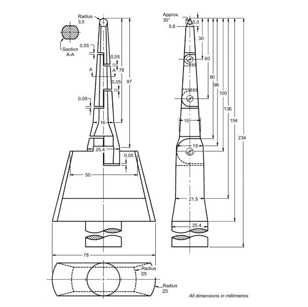 IEC 62368 -1-Figure V.1