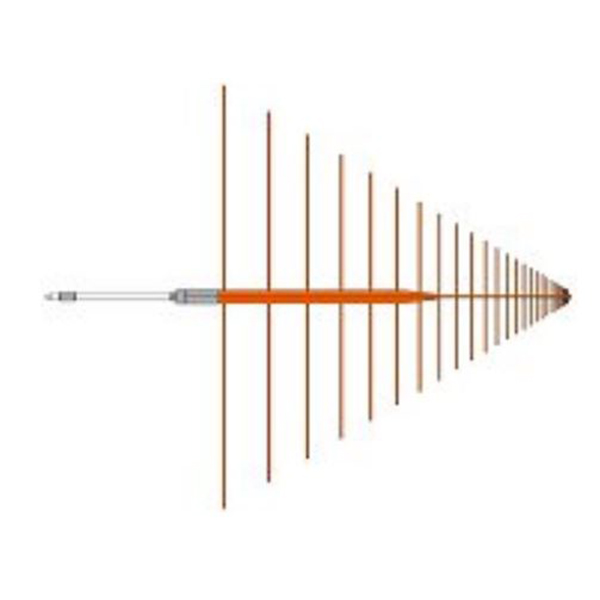 Log Periodic Antennas 80 MHz - 3 GHz Model LP80 & LP100 對數週期天線