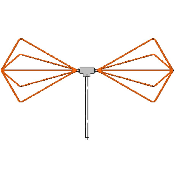 Biconical Antennas 30 - 300 MHz (1/100/500W可選)